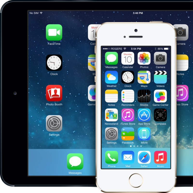 iOS 8 Feature