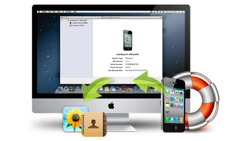 recover iPhone contacts